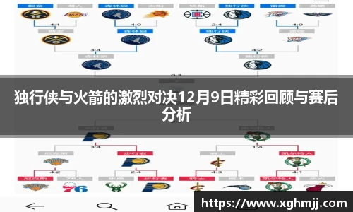 独行侠与火箭的激烈对决12月9日精彩回顾与赛后分析
